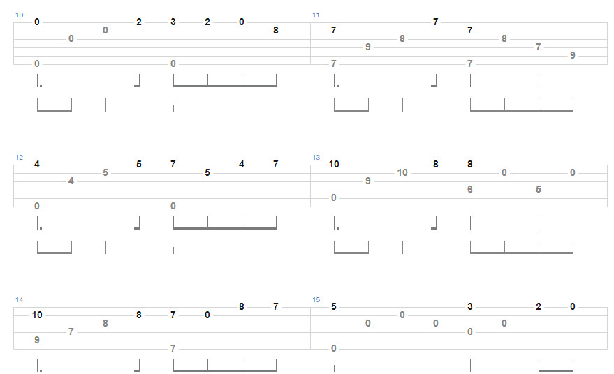 Dig tabs. Dig tabs