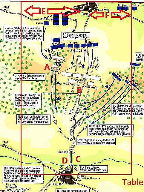 Sparker's Wargaming Blog Black Powder Teugn Hausen 1809