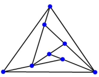 Count Number of triangles Brain Teaser-2