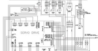 ELECTRICAL ENGINEERING AND PROJECTS: CNC Wiring Diagram