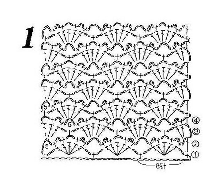 Узор ракушка схемы. Узор крючком ракушки или веерочки. Узор крючком ракушки веерочки. Узор ракушки крючком. Узор ракушки крючком схема.