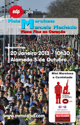 Media Maratón Viana do Castelo