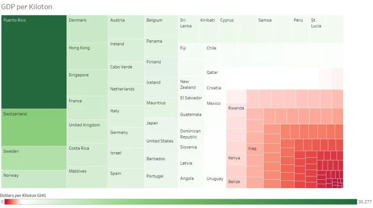 GDP per Kiloton