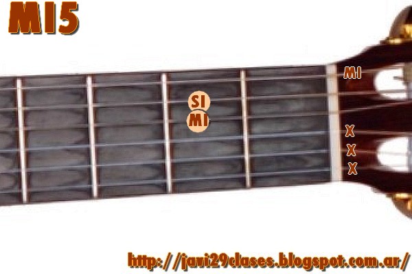 Guitarra: Acordes de quintas (5) | Clases simples de Guitarra y Piano |  Acordes y Tutoriales