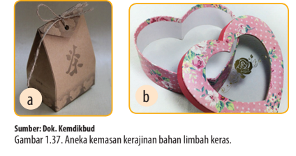 Berbagi Informasi Kemasan Produk Dan Rangkuman