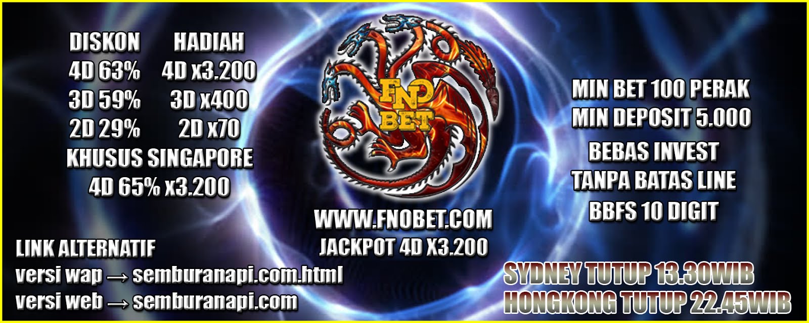 Info Web Fnobet Room Angkasabet