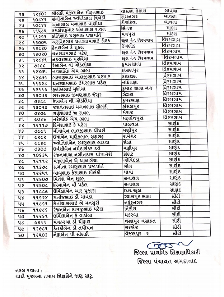 NEW GPF ACCOUNT NUMBER SUDHAREL NUMBER AHEMDABAD. EASYEDUTECH