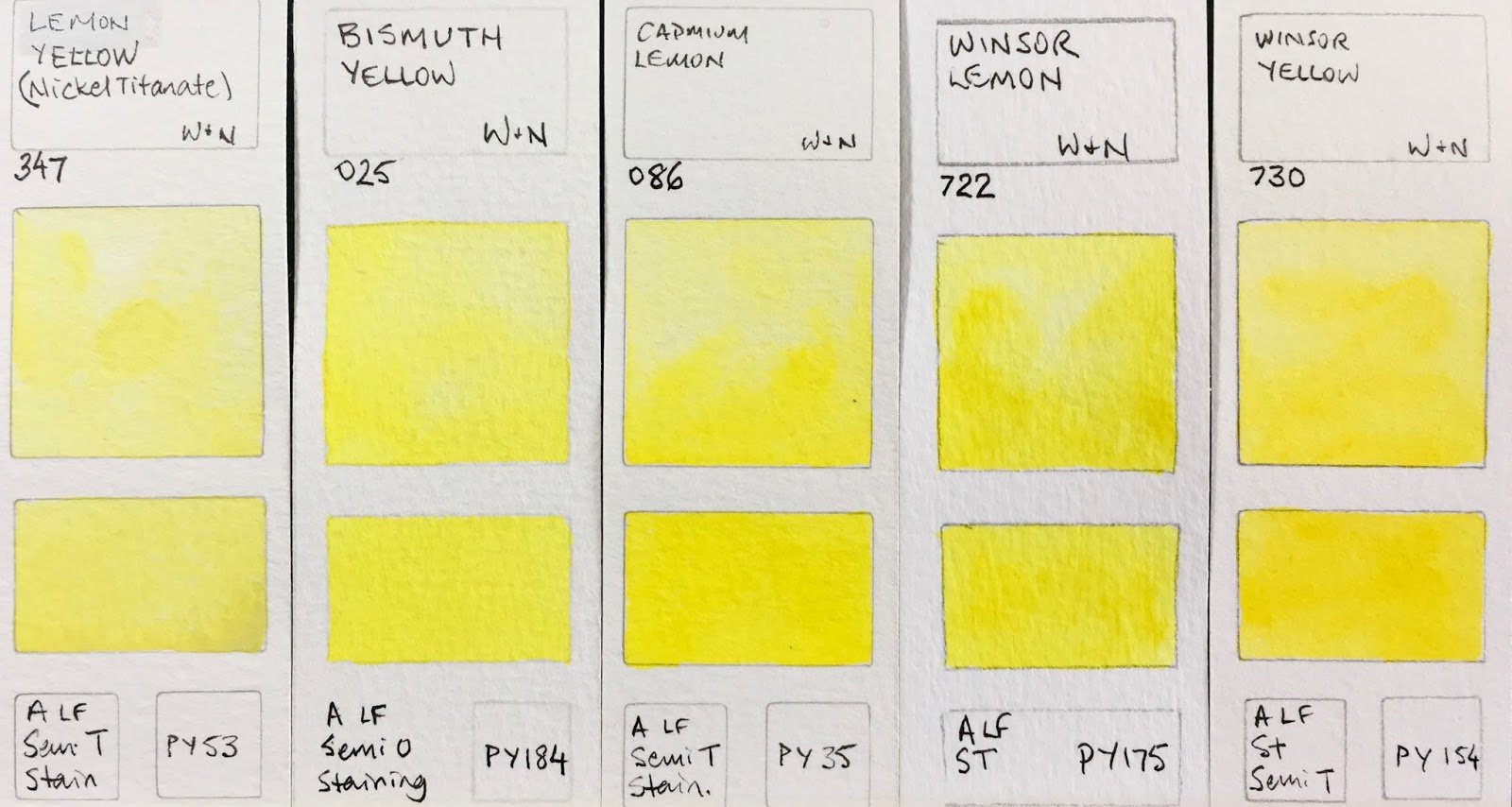 Winsor Newton Colour Chart Watercolour