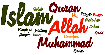 Thoughts are Contagious: Islam in Word Clouds