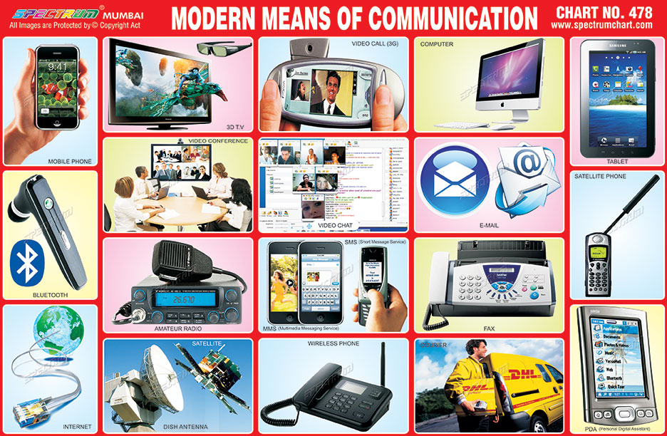 Means Of Communication Chart