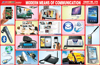 Modern Means of Communication Chart