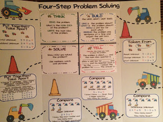 It's Elementary!: Problem Solving Made Easy