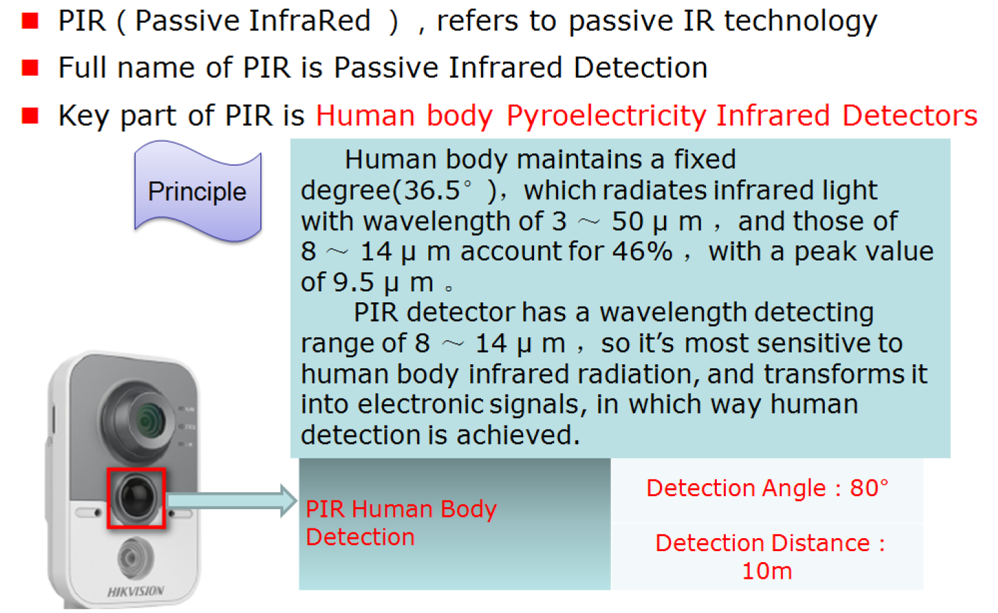 How to set up the PIR function on Hikvision IP camera —