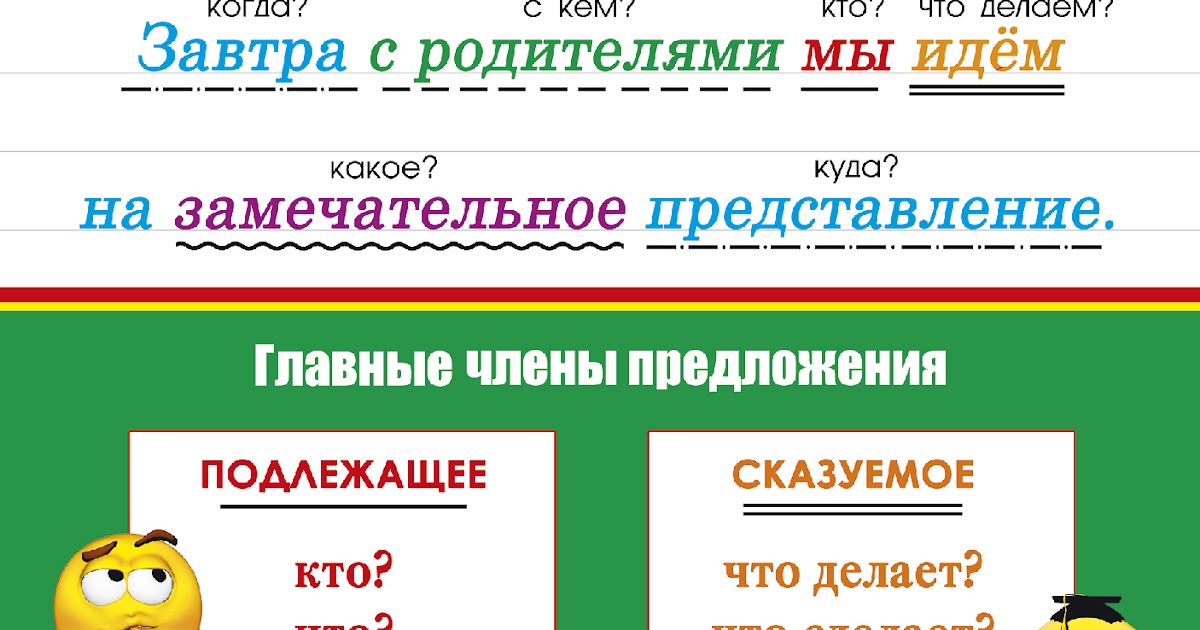 предложение с на завтра. методика закончи предложение. способы выражения подлежащего. предложение с на завтра. предложение с на завтра.