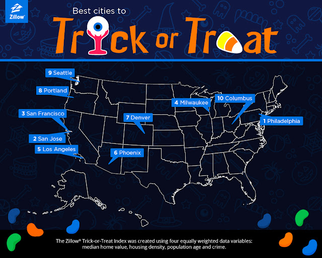 Top ten U.S. cities for trick or treating 2016