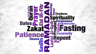 Kata Mutiara Ramadhan Bahasa Inggris