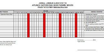 Contoh Jurnal Kegiatan Rutin Operator Sekolah Operator Sekolah Taman Krocok Bondowoso