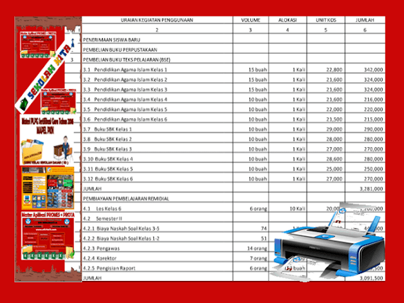 Contoh Format Manajemen Keuangan Lengkap Denga Planing Acara Sekolah