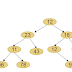 Display nodes of binary tree in a vertical line viewed from top and compute sum of vertical line nodes 