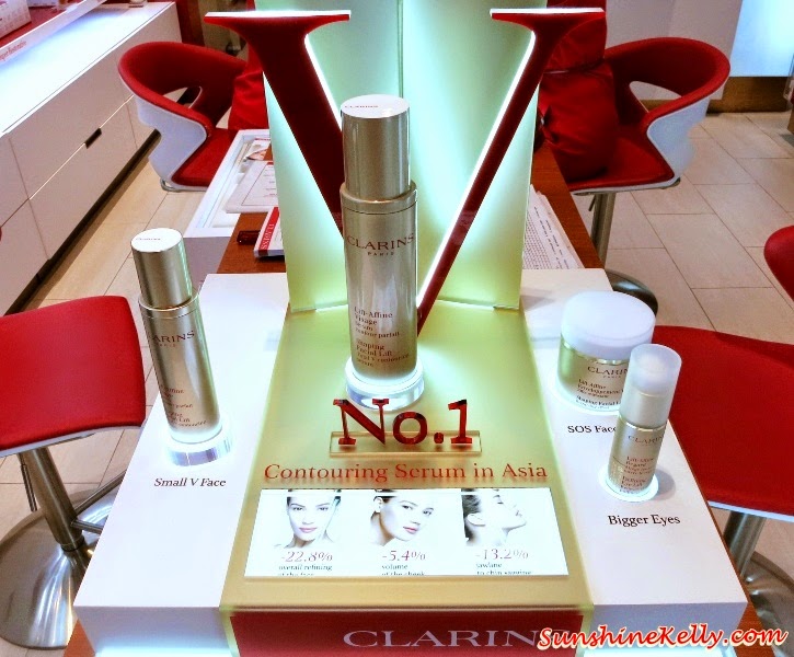Facial Review, Total V Face Shaper Treatment, Clarins Skin Spa