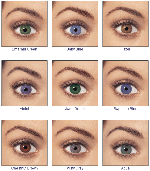 Techyfoto collections: Different Eye Shapes and Eye colors