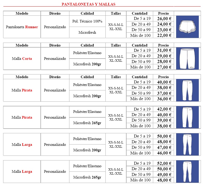 Team Poble Montanar Diseño Camisetas ATIKA