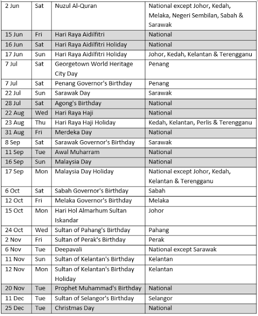 Kalender Cuti dan Kelepasan Am Malaysia 2018 ~ Cikgu Kini