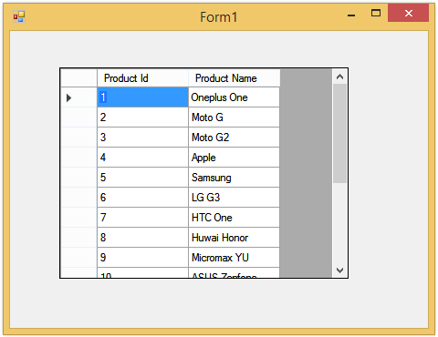 Bind Specific columns of datatable to datagridview in c# windows application