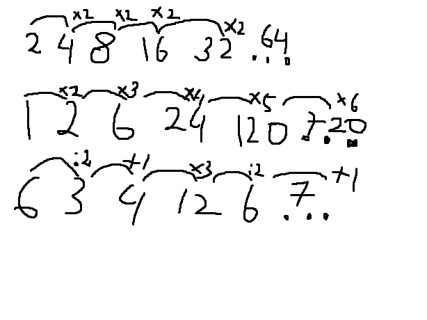 Psikotes Angka Berkolom