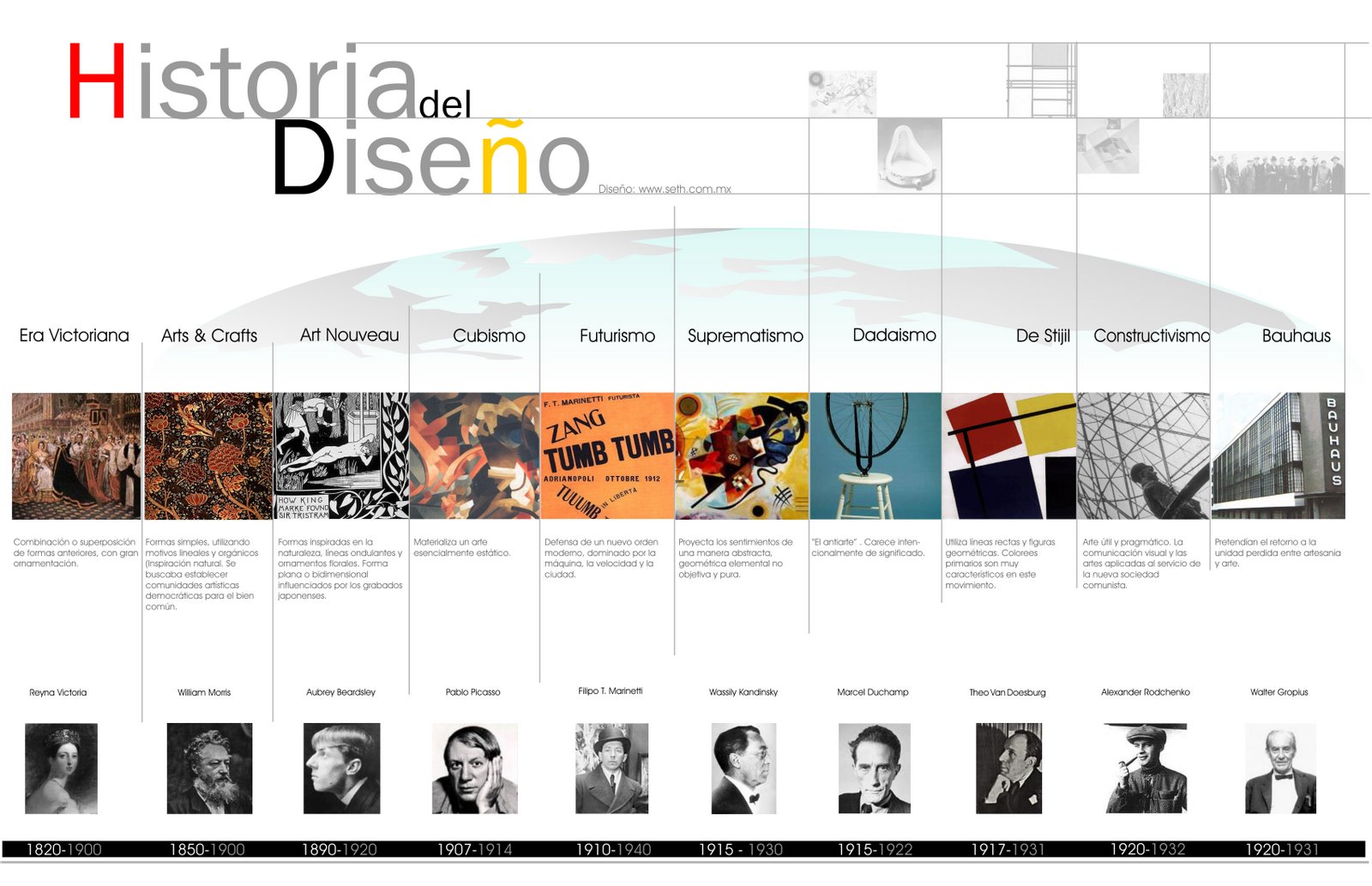 Pin de Ana Gabriela TS en Design Product Disenos de unas, Diseño grafico, Proyectos Pin de Ana Gabriela TS en Design Product Disenos de unas, Diseño grafico, Proyectos