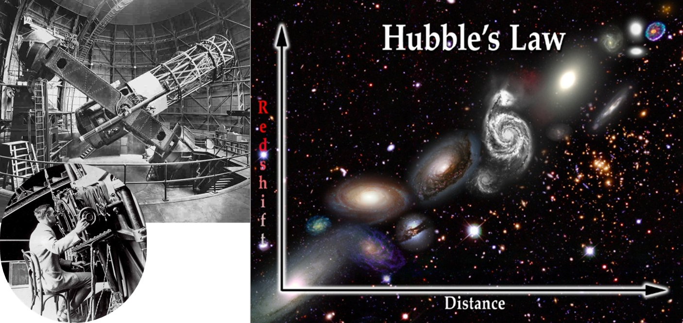 метагалактика скопление галактик. туманность ngc 6302. хаббл вселенная расширяется. закон разбегания галактик. хаббл вселенная расширяется.