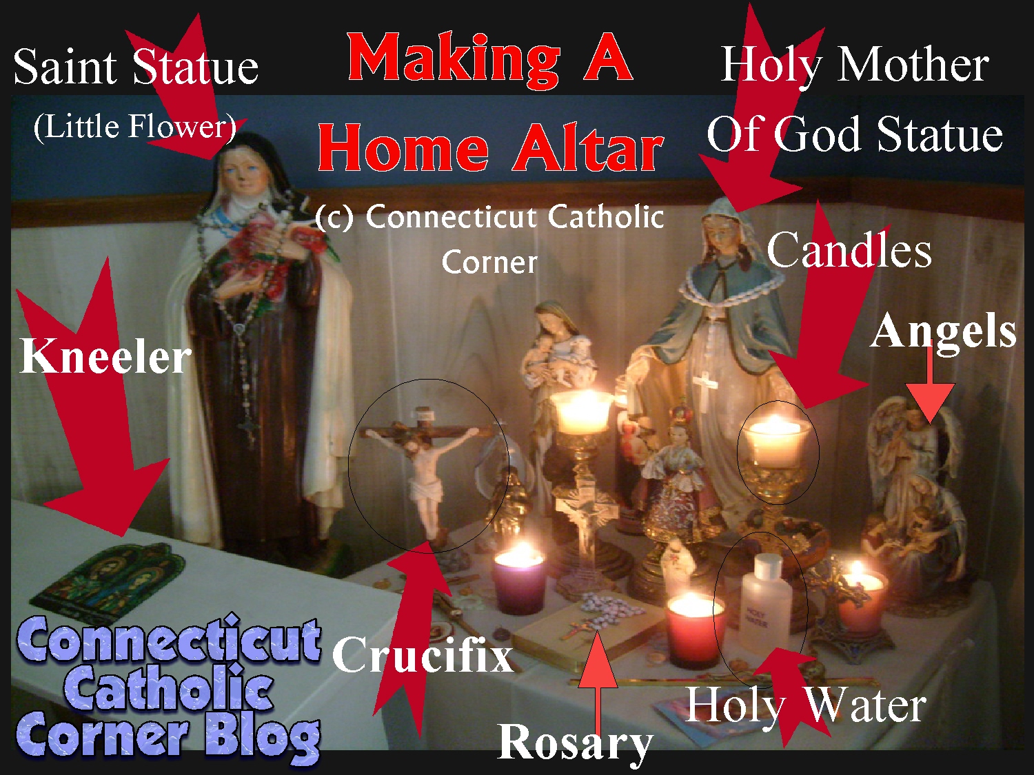 Connecticut Catholic Corner Practicing Catholicism at home home