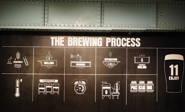 Brewing process, guinness storehouse, guinness panimo, oluenpanoprosessi, dublin, olutkierros
