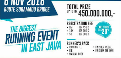 Jawa Post Fit East Java Half Marathon 2016 Surabaya Jawa Post Fit East Java Half Marathon 2016 Surabaya