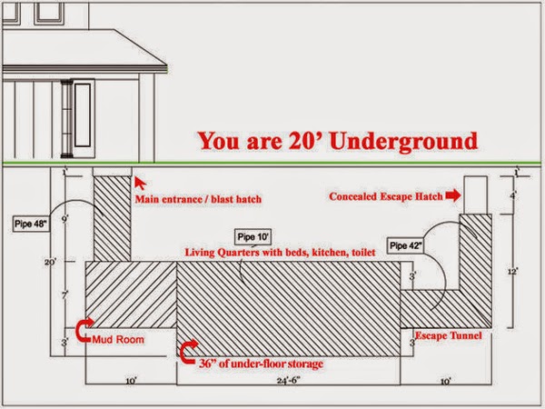 And extra bunk beds. - See This Hidden Trap Door In The Ground? Just Wait Till You See What’s Down There… WHOA. And extra bunk beds. - See This Hidden Trap Door In The Ground? Just Wait Till You See What’s Down There… WHOA.