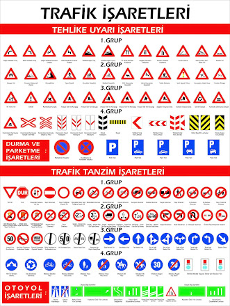Anlamlarıyla birlikte çeşitli trafik işaretleri