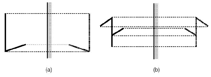 Latihansoaldanjawaban.blogspot.com: Soal IPA Indera Penglihatan dan