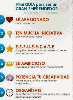 Miniguía del Emprendedor