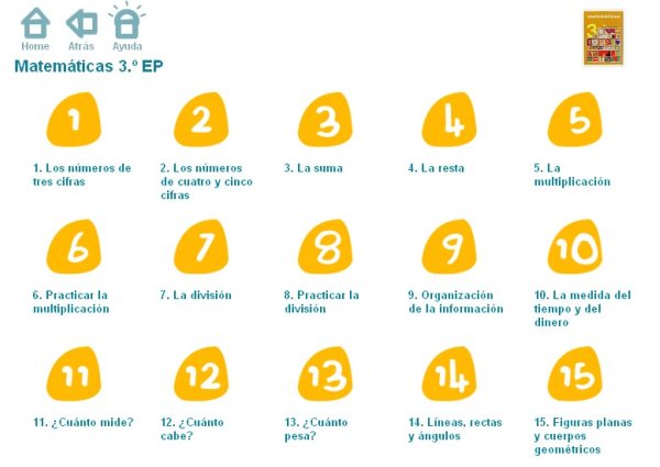 Matemáticas 3º de primaria