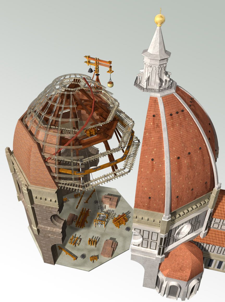 Pergelator Medici, Brunelleschi and the Cathedral in Florence