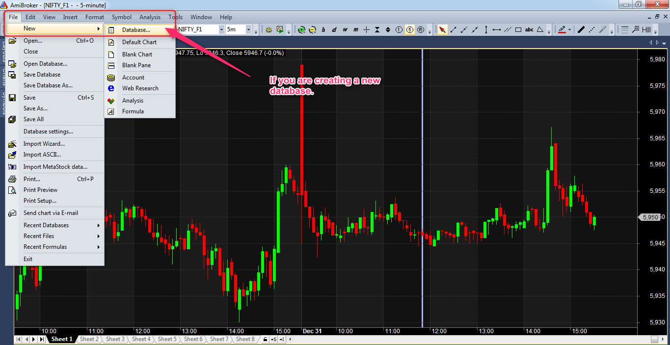 Forex intraday data amibroker