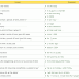 prepositions with examples