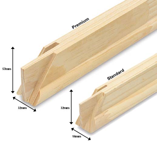 Подрамник для холста своими руками из дерева чертежи и размеры