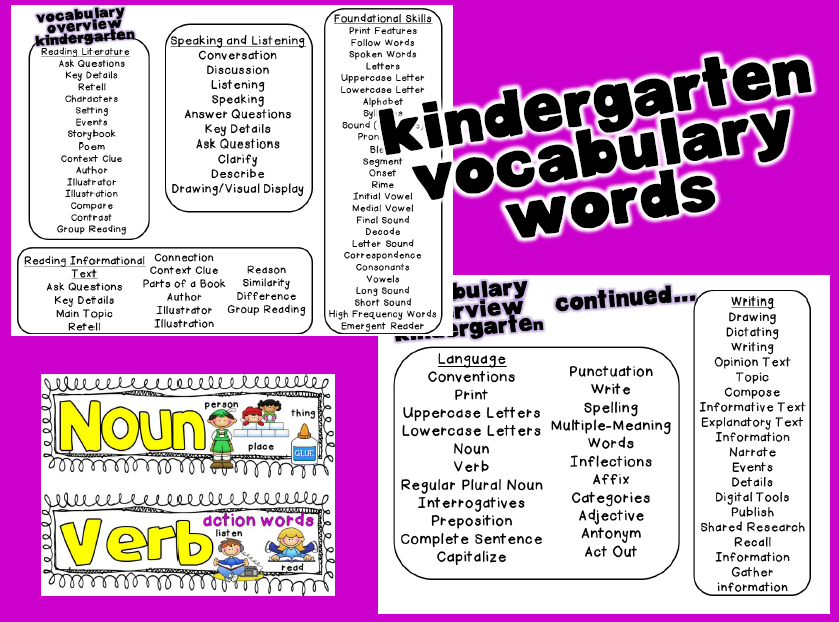 tn2 - Kindergarten Vocabulary Words