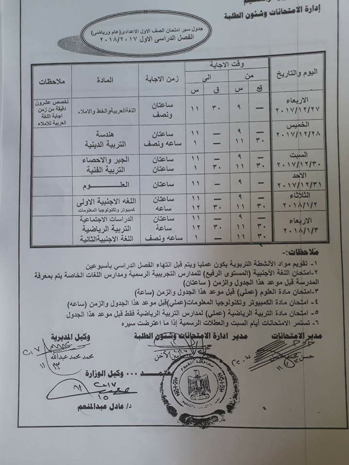   جداول امتحانات محافظة الفيوم الترم الأول 2018 1%25D8%25B9