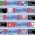 Formativas - Fecha 6 - Clausura 2011 - Resultados