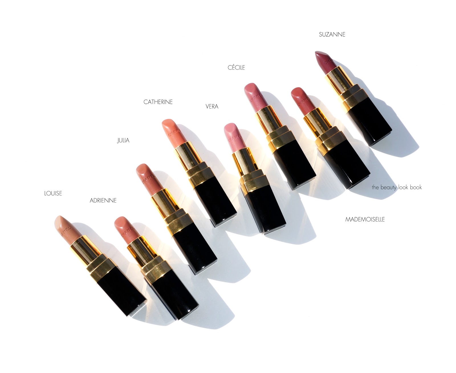 Chanel Rouge Lip Colour - The Beauty Look Book