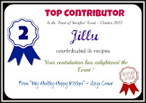 Top 2nd contributor