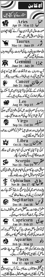 Urdu Horoscopes - How about a day? 21/02/2012 - PK Jobs Opportunities