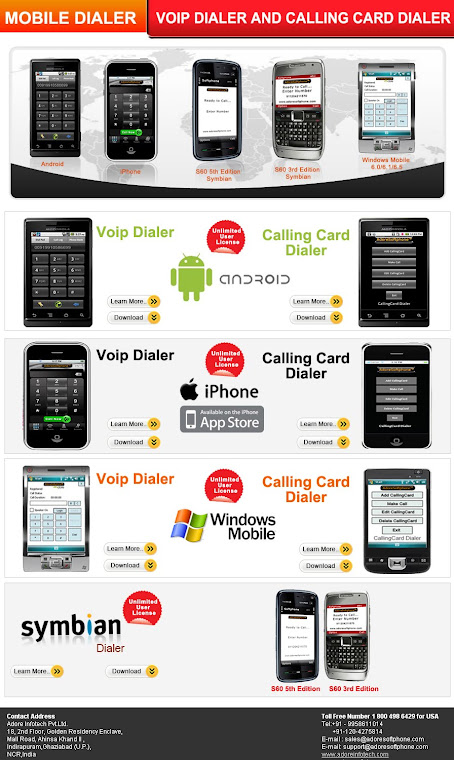 Voip Dialer and Calling Card Dialer